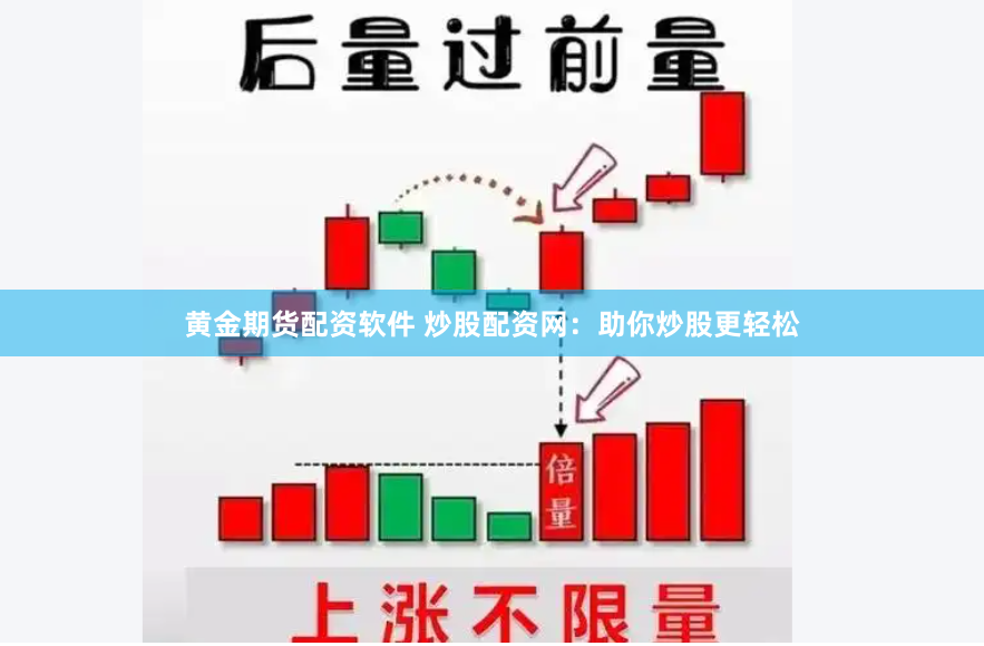 黄金期货配资软件 炒股配资网：助你炒股更轻松